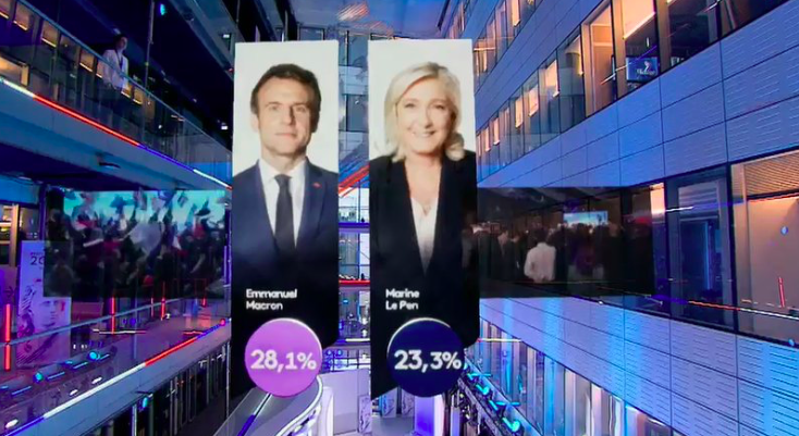 OČEKIVANI REZULTATI NA IZBORIMA U FRANCUSKOJ Macron i Le Pen ušli u drugi krug