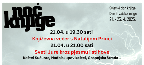 U petak 21. travnja će se održati Noć knjige u Gradskoj knjižnici Kaštela