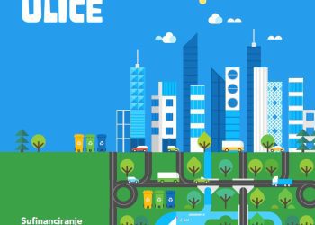 17 milijuna eura za sufinanciranje projekta prilagodbe klimatskim promjenama