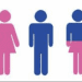 (NE)ZNANSTVENOST RODNE TEORIJE Rodna teorija razvila se unutar feminističkih i LGBT studija sedamdesetih godina prošlog stoljeća