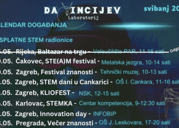 Otkrijte Da Vincijev laboratorij: Besplatne STEM radionice u Čakovcu!