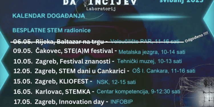 Otkrijte Da Vincijev laboratorij: Besplatne STEM radionice u Čakovcu!