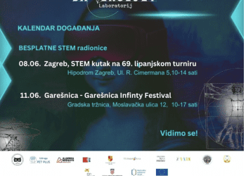 Započni svoje STEM putovanje s Da Vincijevim laboratorijem – besplatne radionice za najmlađe istraživače!