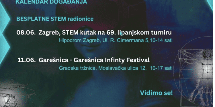 Započni svoje STEM putovanje s Da Vincijevim laboratorijem – besplatne radionice za najmlađe istraživače!